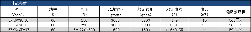 5RK60GU-CF.png